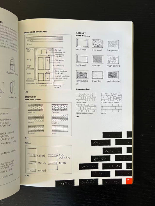 Studying Australian Architecture
