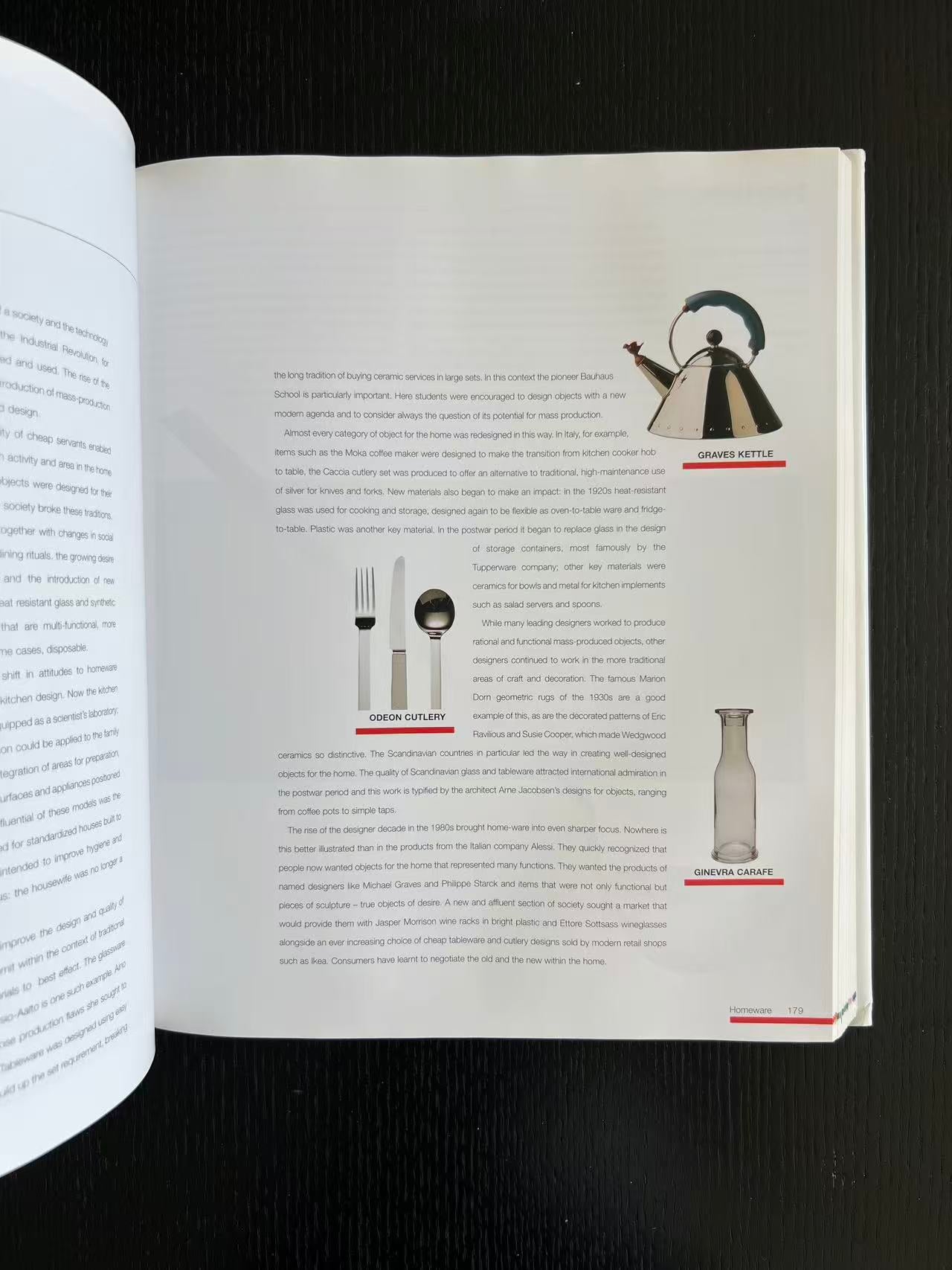 Contemporary Design: Design Museum