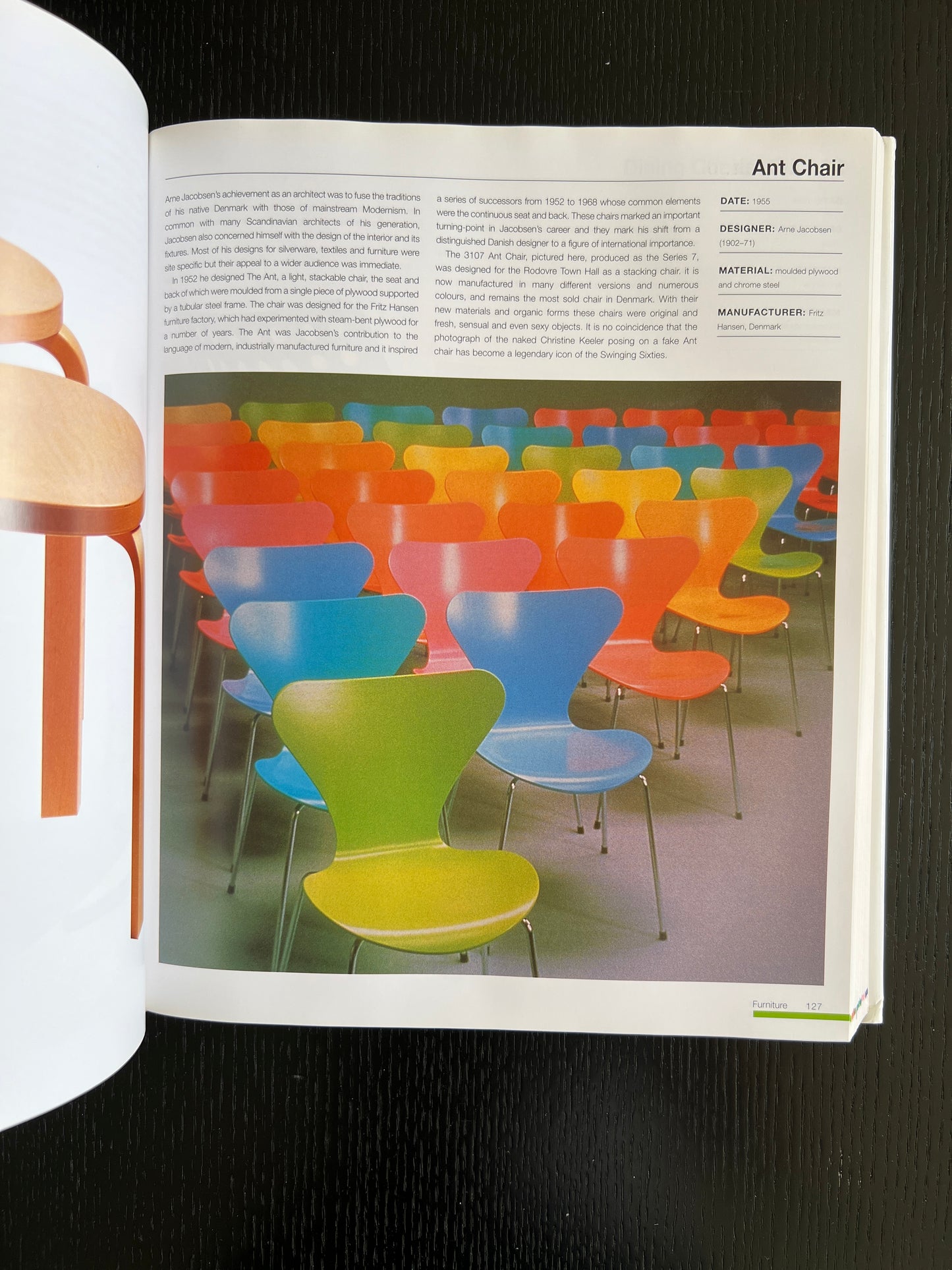 Contemporary Design: Design Museum