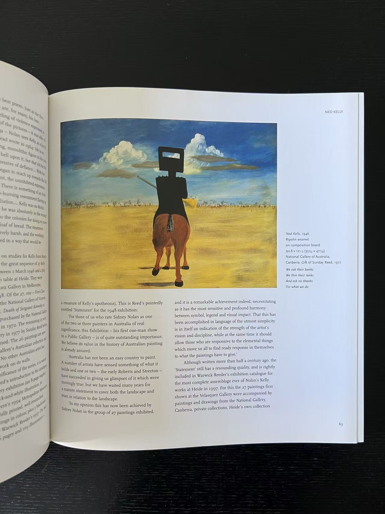 Sidney Nolan by T.G.Rosenthal - Signed by Author