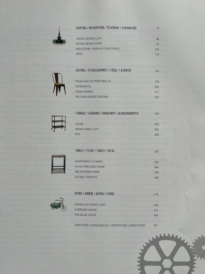 Industrial Vintage Interiors