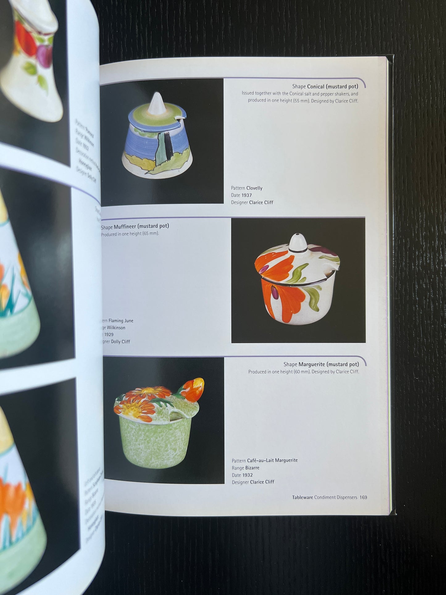 Clarice Cliff for Collectors by Greg Slater