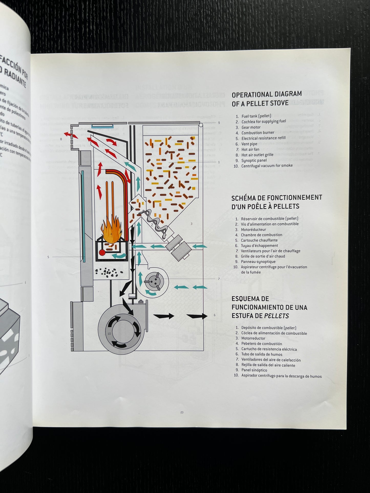 Visual Tips for Eco Living: A Practical and Inspirational Guide