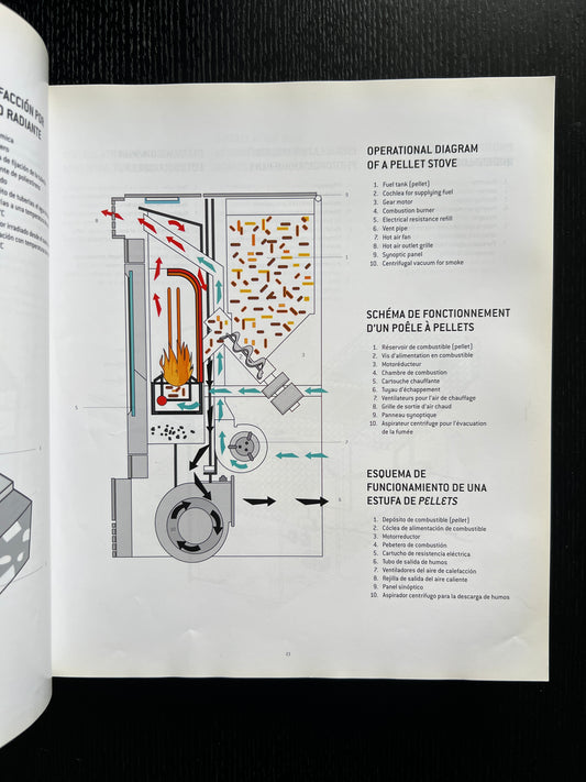 Visual Tips for Eco Living: A Practical and Inspirational Guide