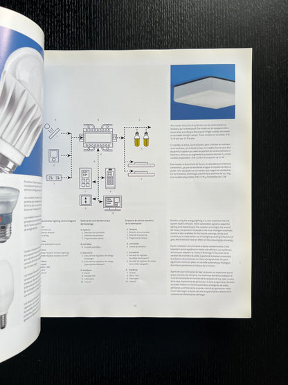 Visual Tips for Eco Living: A Practical and Inspirational Guide
