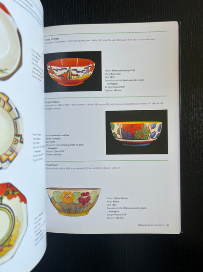 Clarice Cliff for Collectors by Greg Slater