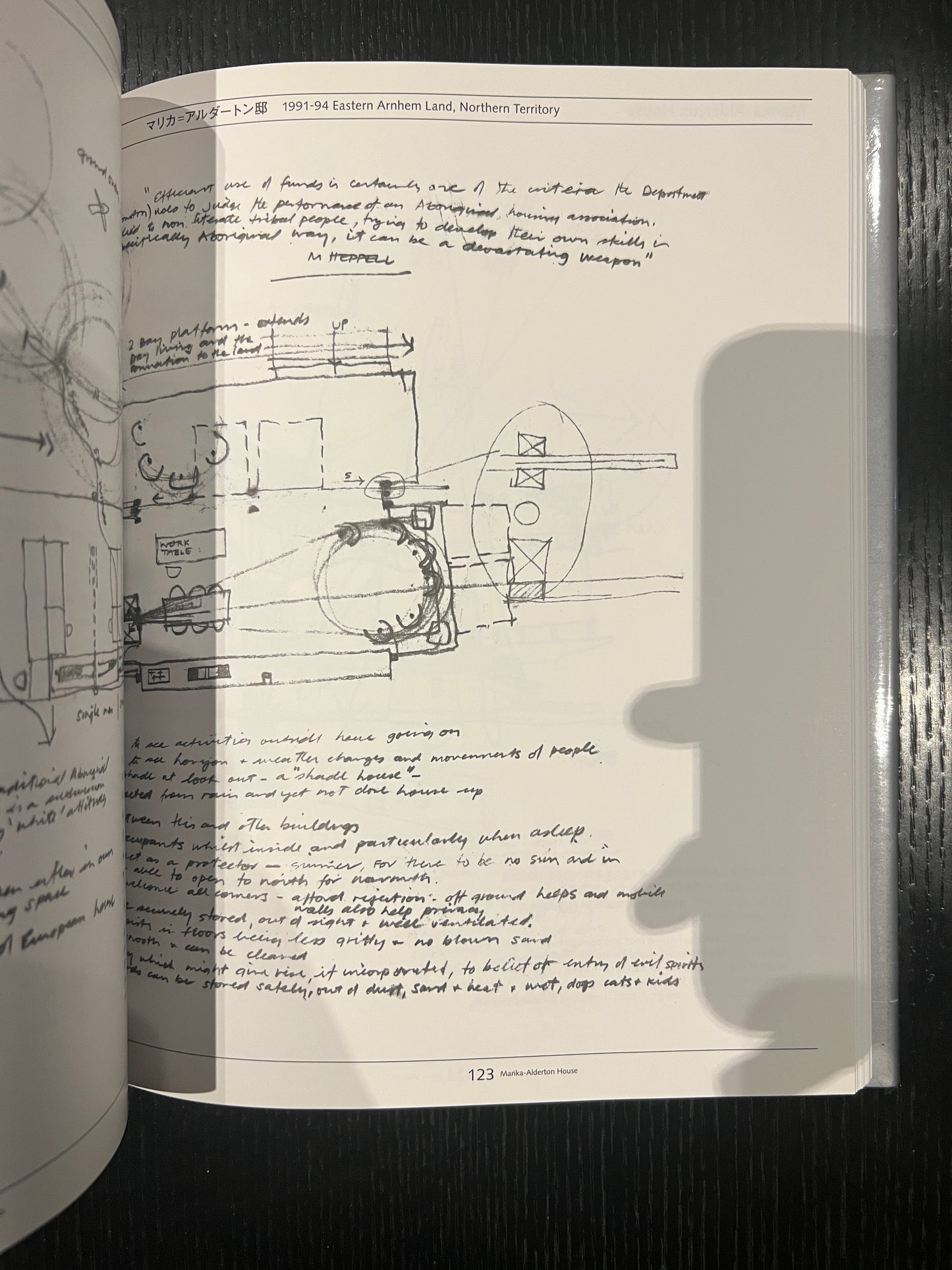 Glenn Murcutt: Thinking Drawing / Working Drawing