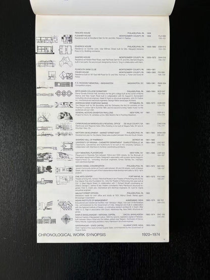 Louis I. Kahn : Œuvre complète 1935-1974